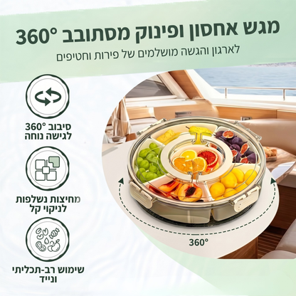 ארגונית אחסון והגשה סיבובית (360°)